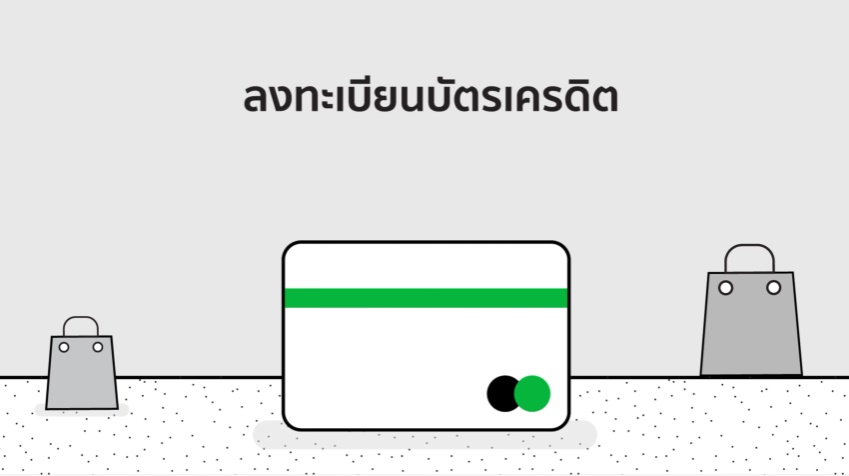 วิธีสมัครและวิธีใช้งาน LINE Ads Platform ด้วยตนเอง