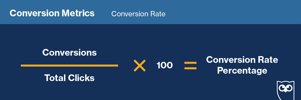 conversion metrics conversion rate equation