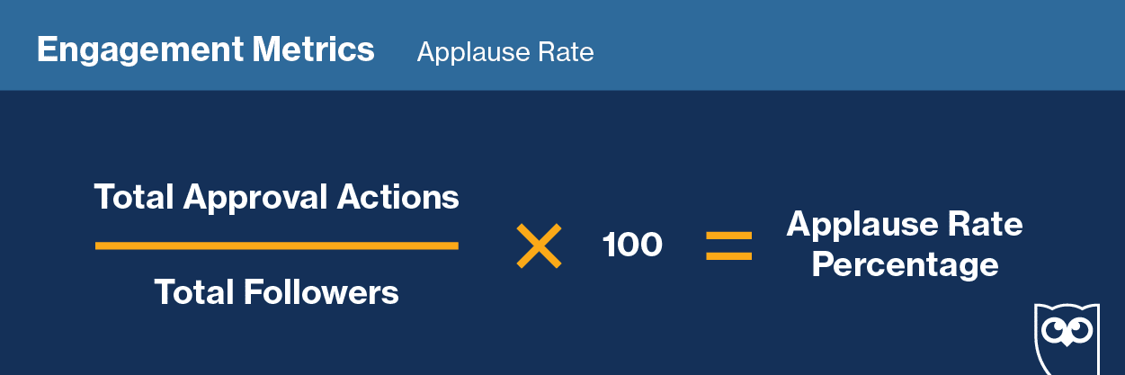 engagement metrics applause rate