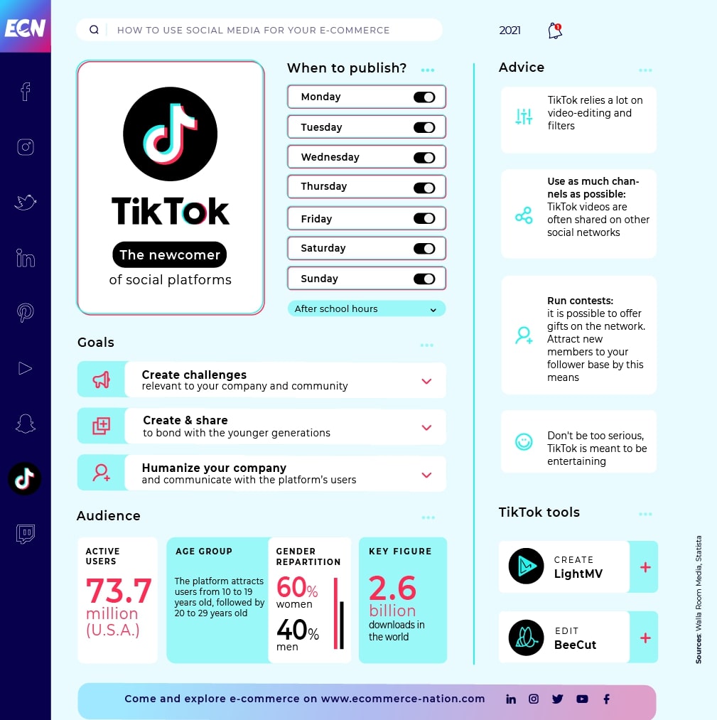 When should you post on TikTok?